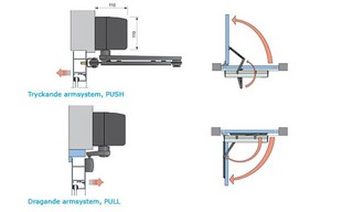 SW100 & PULL with cover CL=716