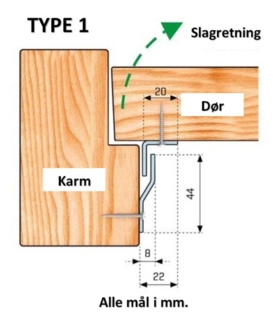 SecuStrip Type 1 Belgium Epoxy     primer innadslående